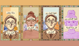 فهم الترجمة: دليل للناجين من ذوي الكفاءة المحدودة في اللغة الإنجليزية (LEP) ومقدمي الخدمات